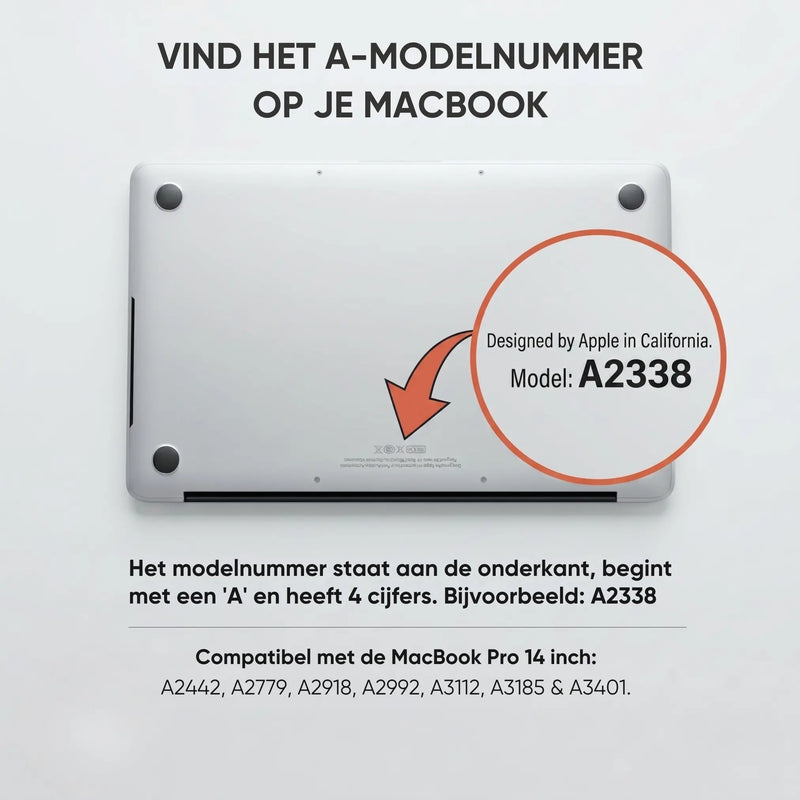 Handleiding MacBook modelnummer vindenr