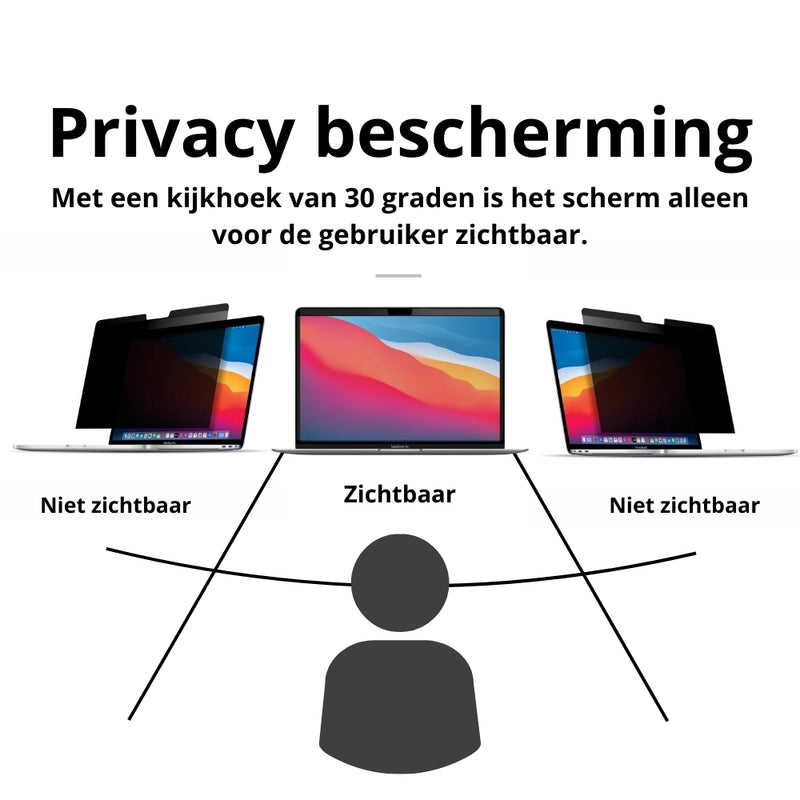 Magnetisch privacy screenprotector filter scherm voor MacBook Air en Pro 