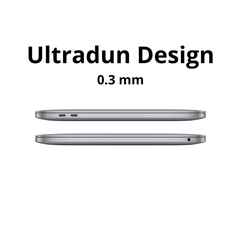 Magnetisch privacy screenprotector filter scherm voor MacBook Air en Pro 
